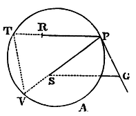 Mathematical Principles of Natural Philosophy figure: 112