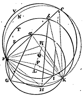 Mathematical Principles of Natural Philosophy figure: 151a