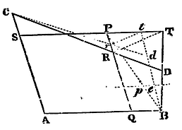 Mathematical Principles of Natural Philosophy figure: 138b