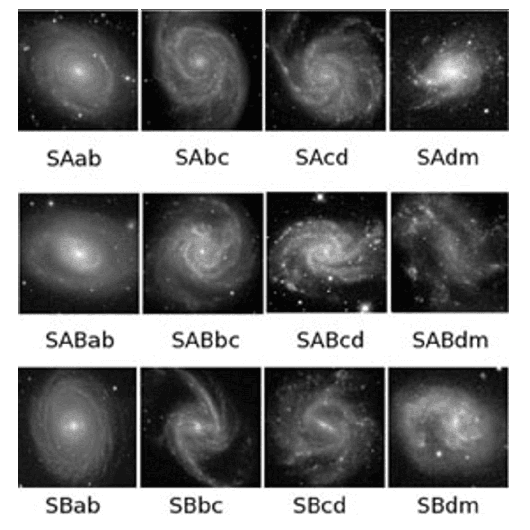 Barred Galaxy in different stages