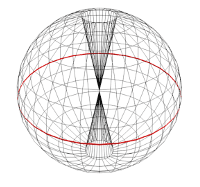 Circular Spherical Light